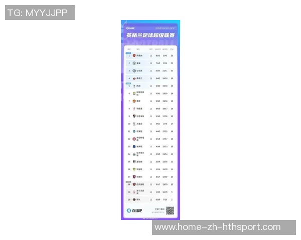 2025年英超最新积分榜阿森纳领先曼城利物浦排名第五